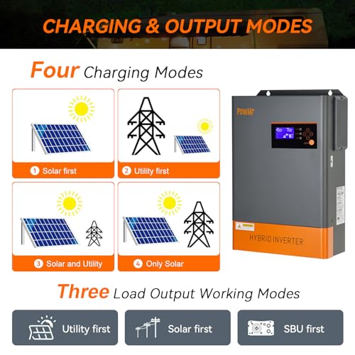 Off Grid Solar Inverter 5000W 48V Pure Sine Wave Charger M5320