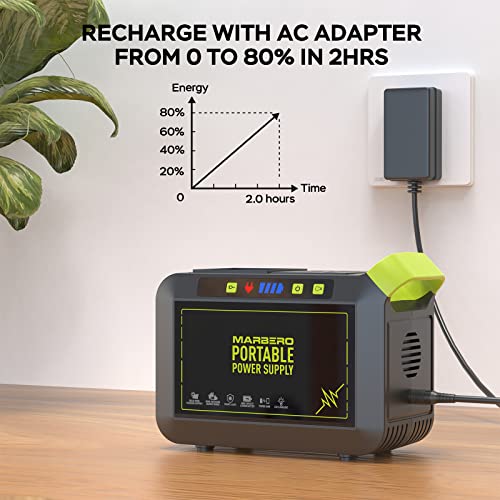 Portable Power Station 88Wh Camping Lithium Battery Solar Generator Fast Charging with AC Outlet N28722
