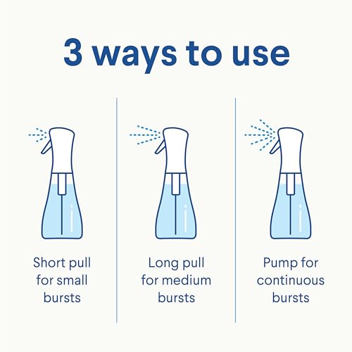Disinfecting Mist, Lemon and Orange Blossom, 2-Pack Spray Bottle and Refill D492