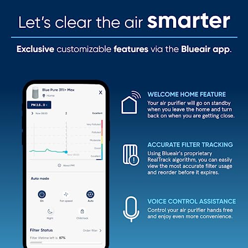 Air Purifier for Small Room, Bedroom, Home, Cleans 926 sqft in One Hour, HEPASilent for Pets, Allergens, Dust, Mold, Smoke Q80338