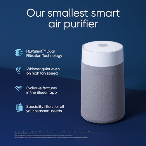 Air Purifier for Small Room, Bedroom, Home, Cleans 926 sqft in One Hour, HEPASilent for Pets, Allergens, Dust, Mold, Smoke Q80338