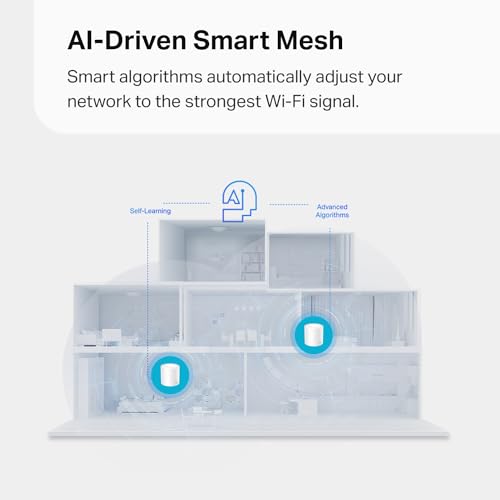 Mesh WiFi System 3-pack, 5500 sq ft Coverage, Gigabit Ports F56237