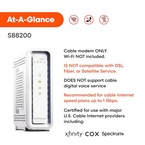 Cable Modem DOCSIS 3.1 Gigabit, 32x8, 4 OFDM Channels M316