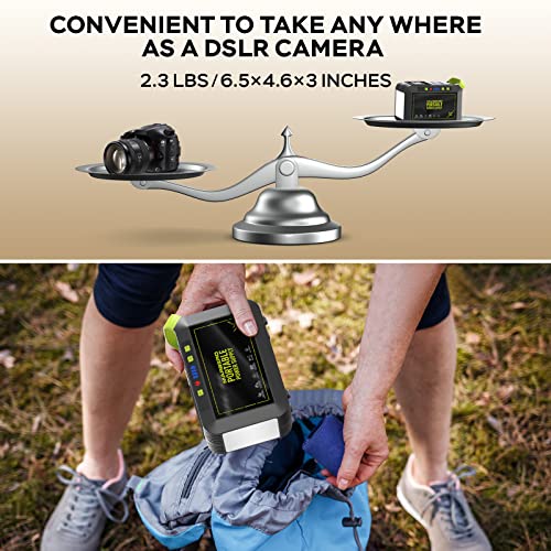 Portable Power Station 88Wh Camping Lithium Battery Solar Generator Fast Charging with AC Outlet N28722
