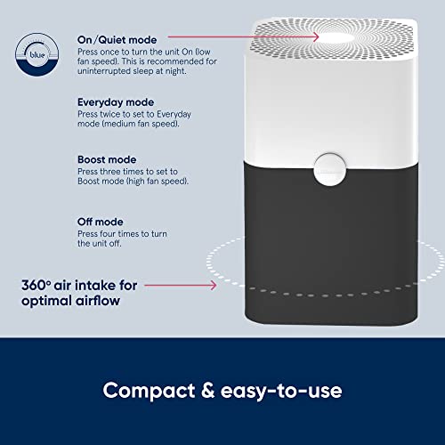 Air Purifier for Small Room, Bedroom, Home, Cleans 926 sqft in One Hour, HEPASilent for Pets, Allergens, Dust, Mold, Smoke Q80338