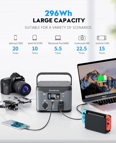 300W Portable Power Station, 296Wh Battery Backup with AC Outlet for Camping F53086