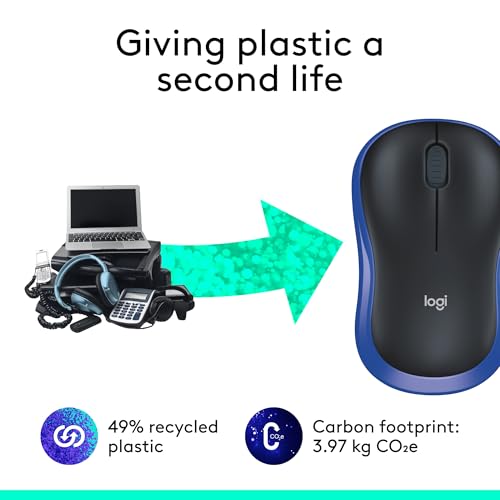 Wireless Mouse, 2.4GHz USB Receiver, 12-Month Battery, 1000 DPI Optical Tracking I608686