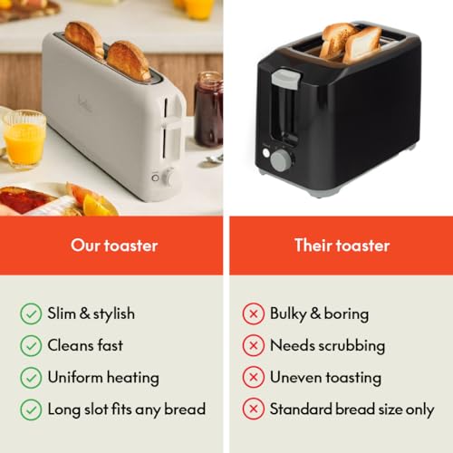 2 Slice Slim Toaster with 6 Shade Settings, Long Slot, Removable Crumb Tray R654
