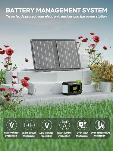 Portable Power Station 88Wh Camping Lithium Battery Solar Generator Fast Charging with AC Outlet N28722