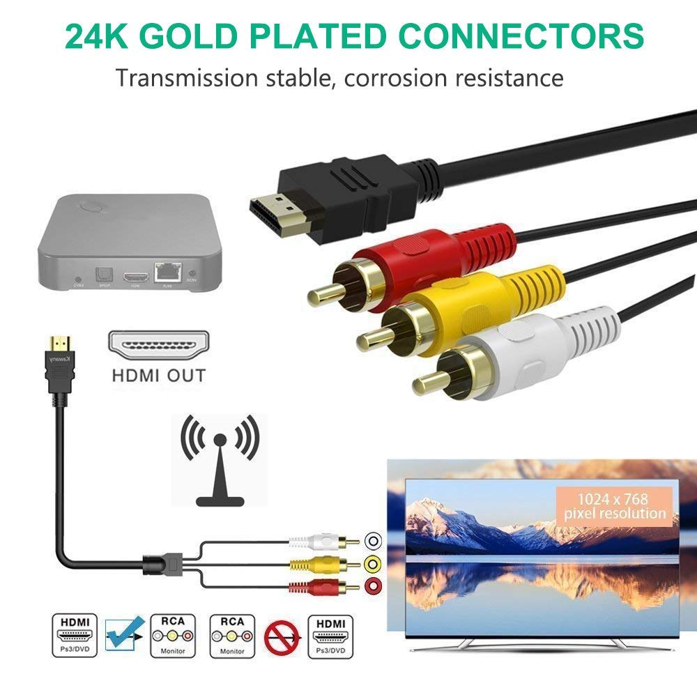 HDMI to RCA Cable, 1080P 5ft AV Adapter for TV DVD K922913