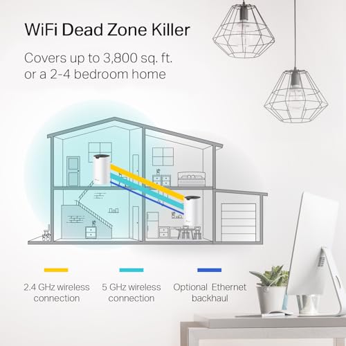 Mesh WiFi System 3-pack, 5500 sq ft Coverage, Gigabit Ports F56237