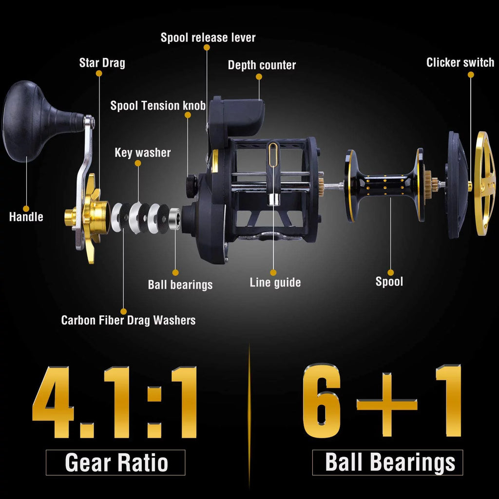 Line Counter Fishing Reel Level Wind Trolling E809603