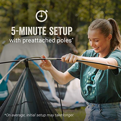 Camping Tent with Screen Room, Weatherproof for 4/6/8 Person W1132