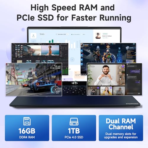 15.6" IPS FHD Laptop, Intel 6 Core i3, 8GB RAM 256GB SSD, Backlit Keyboard, Fingerprint, Wi-Fi 6, Win 11 P765767