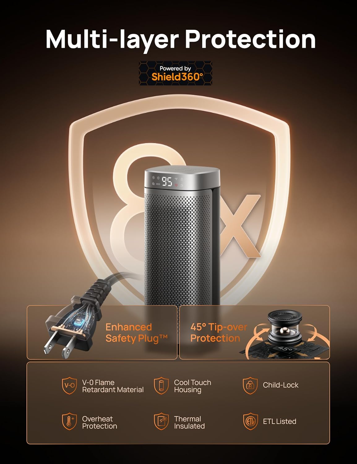 Space Heater for Indoor Use, Portable with Remote, 12H Timer, 70° Oscillation Y568