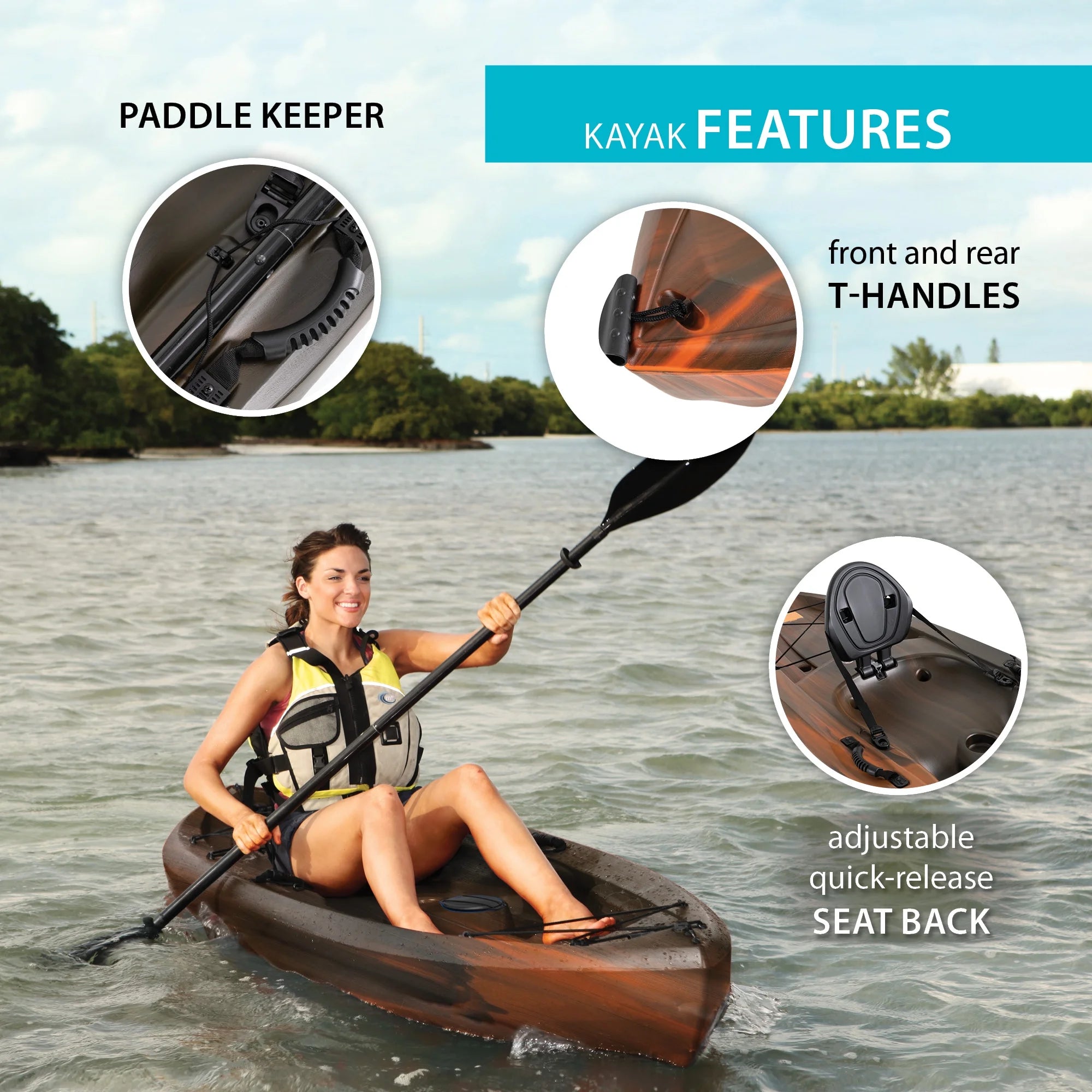 Sit-on-Top Kayak, Tiger Fusion K130130
