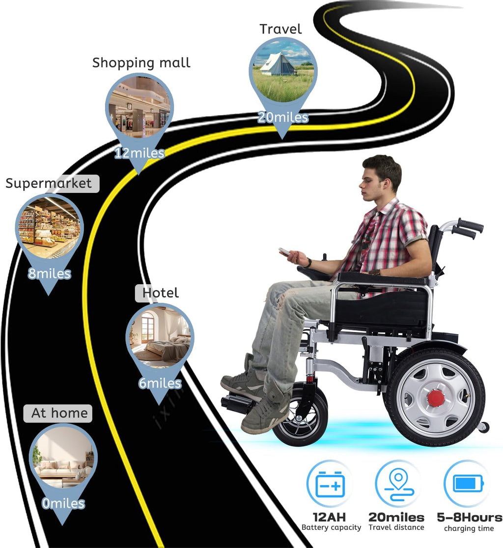 Foldable Electric Wheelchair for Adults, 500W Motor, 20 Mile Range E5578