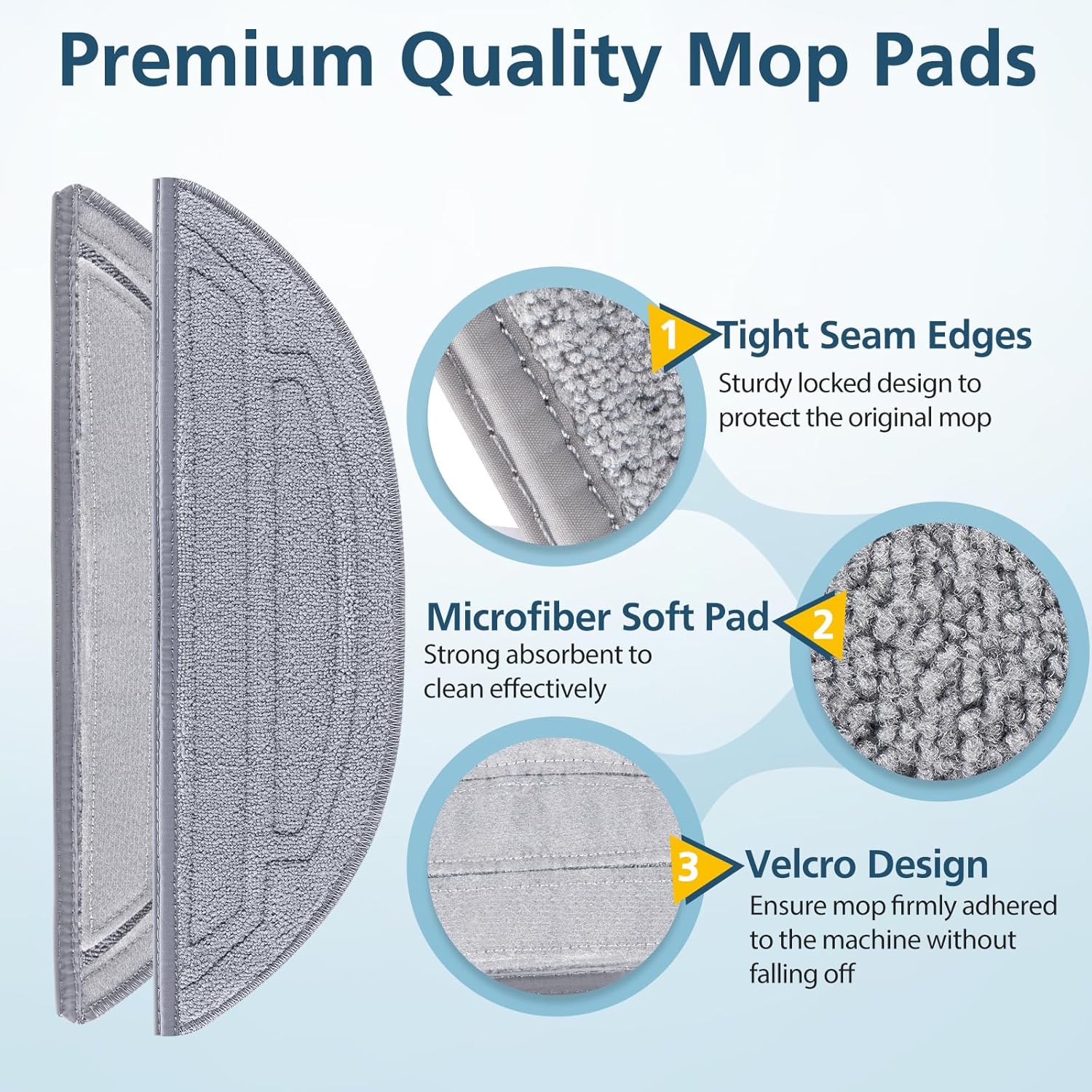 6 Pack Mop Pads for S8 MaxV Ultra Robot Vacuum Cleaner, Microfiber Cloths with Sonic Vibration A24107