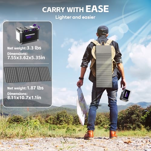 Portable Power Station 88Wh Camping Lithium Battery Solar Generator Fast Charging with AC Outlet N28722