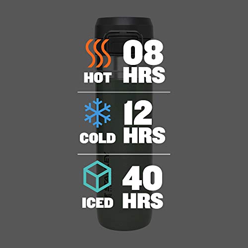 Insulated Stainless Steel Water Bottle 36 oz with Push Button Lid P799245