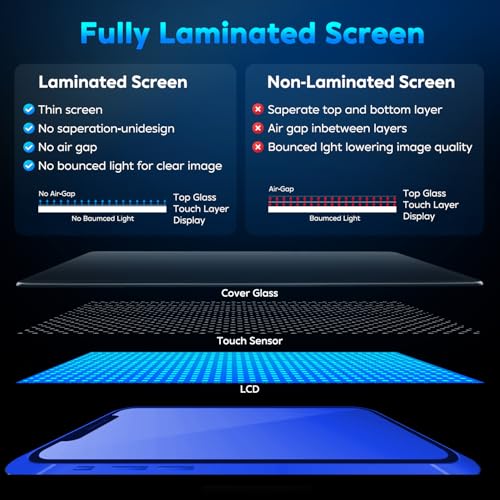 iPhone 11 Screen Replacement Kit LCD Digitizer Front Glass with Face ID Support 6.1 Inch C745968