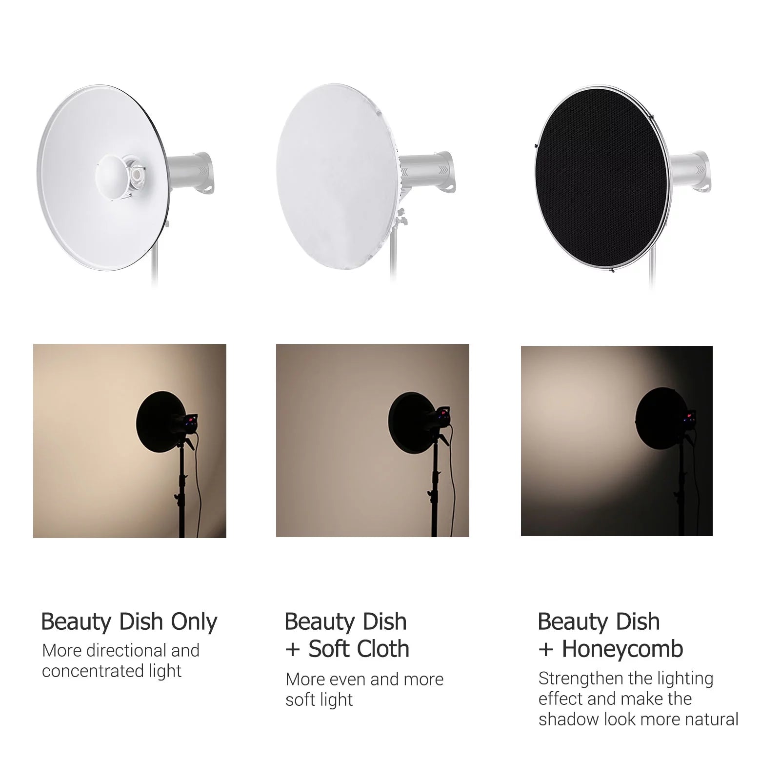 22 Inch Beauty Dish Reflector Diffuser with Honeycomb Soft Cloth F1637