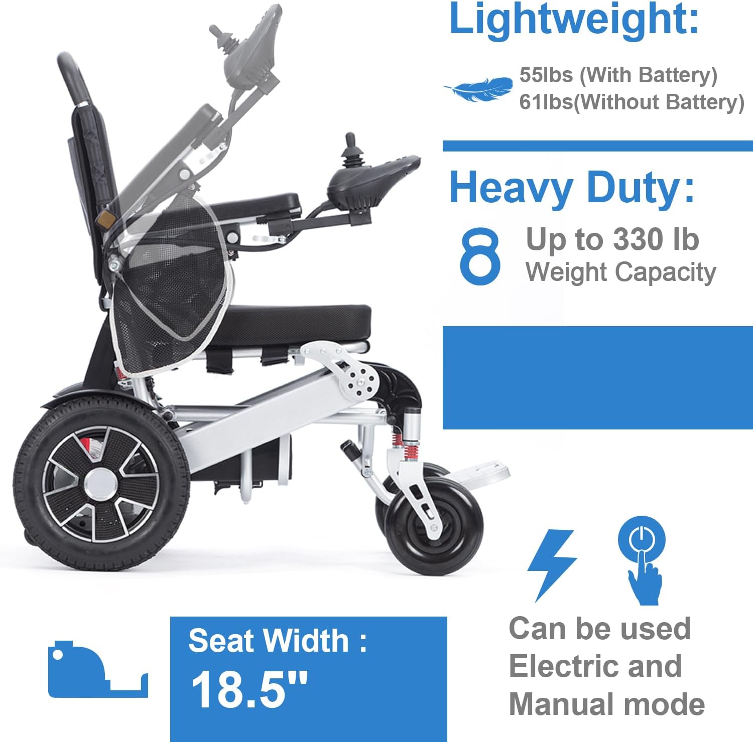 Foldable Motorized Wheelchair for Seniors, Portable Electric Wheelchair G6981