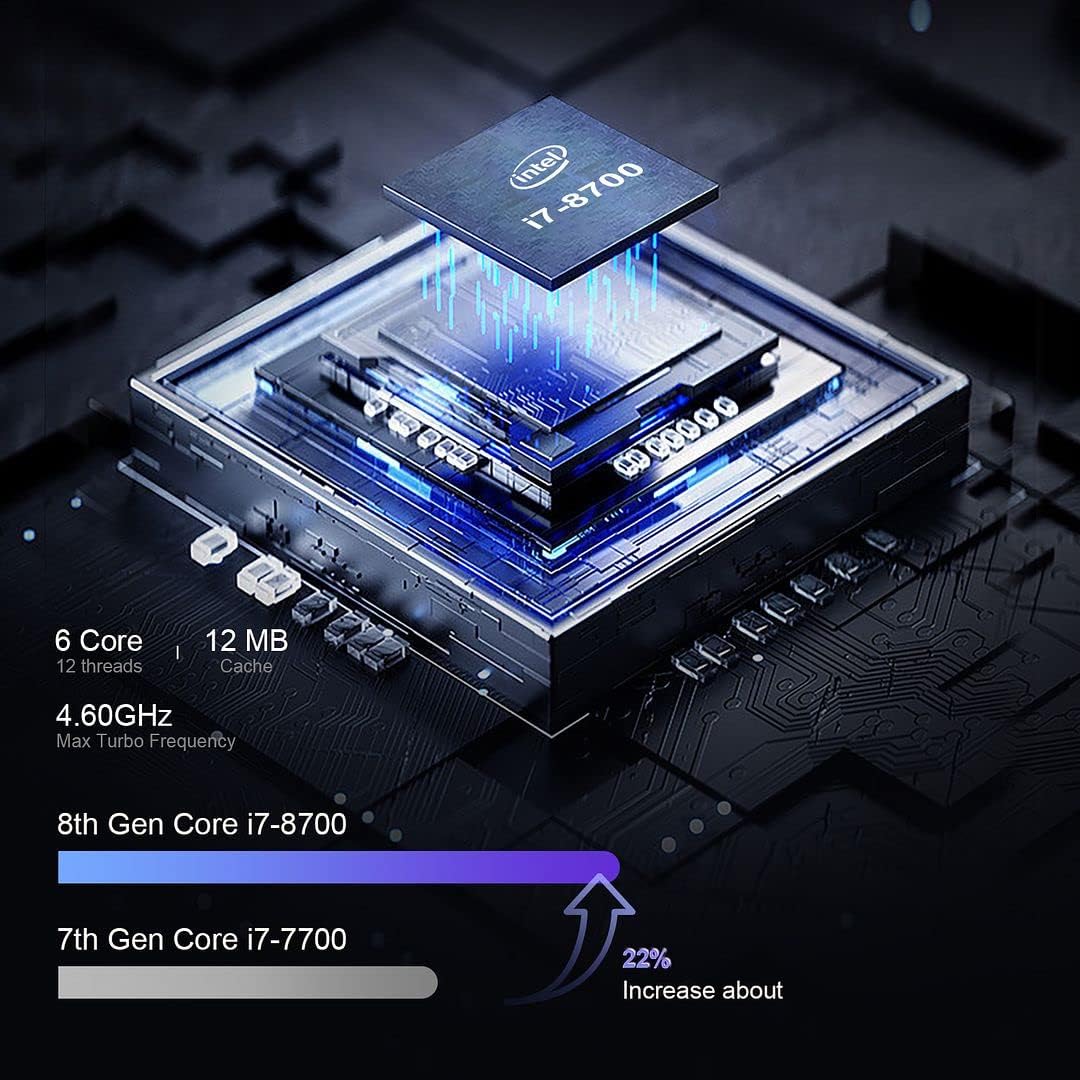 Desktop Computer SFF, Intel Core i7, 32GB RAM, 512GB SSD, Wi-Fi 6E Q7359