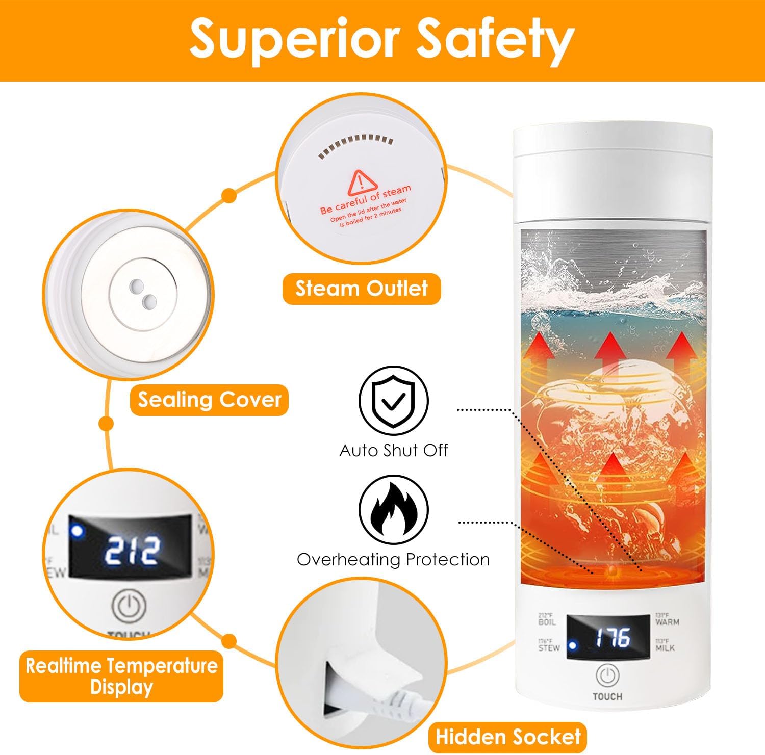 Portable Electric Kettle 500ML Stainless Steel with Auto Shut-Off A571689