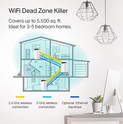 Mesh WiFi System 3-pack, 5500 sq ft Coverage, Gigabit Ports F56237