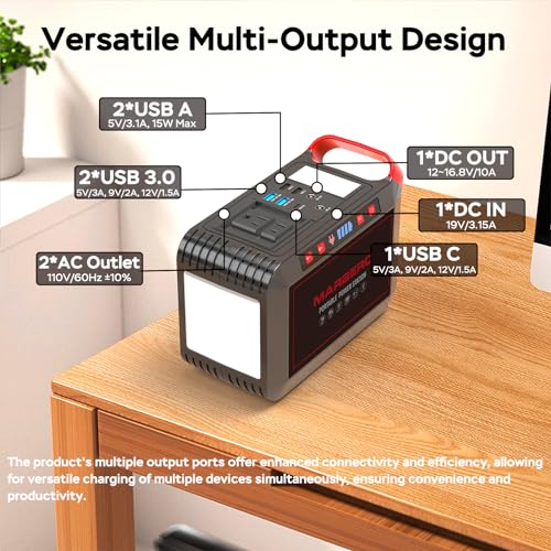 Portable Power Station 88Wh Camping Lithium Battery Solar Generator Fast Charging with AC Outlet N28722