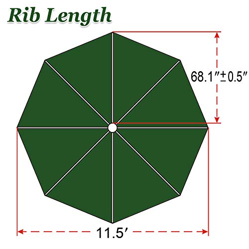 Patio Umbrella Canopy Cover for 11.5ft 8 Ribs L35839