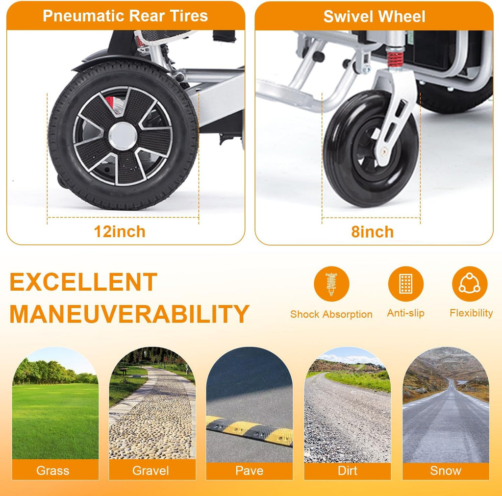 Foldable Electric Wheelchair for Adults, 20 mi Range V4748