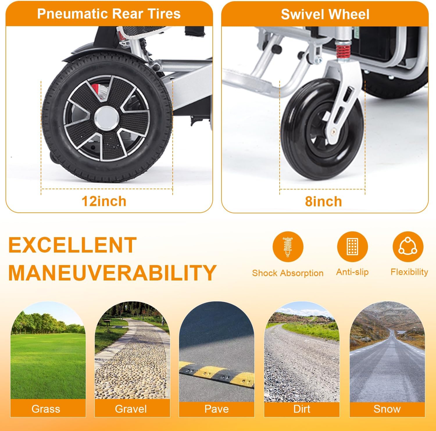 Foldable Electric Wheelchair for Adults, 20 mi Range V4748