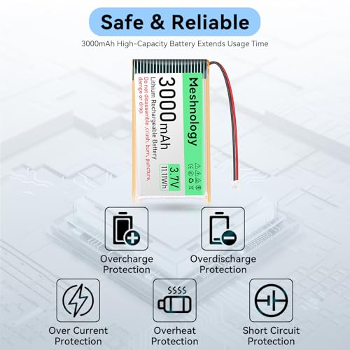 2 Pack ESP32 LoRa V3 Development Board with 915MHz Antennas, 3000mAh Battery, and Case L1170