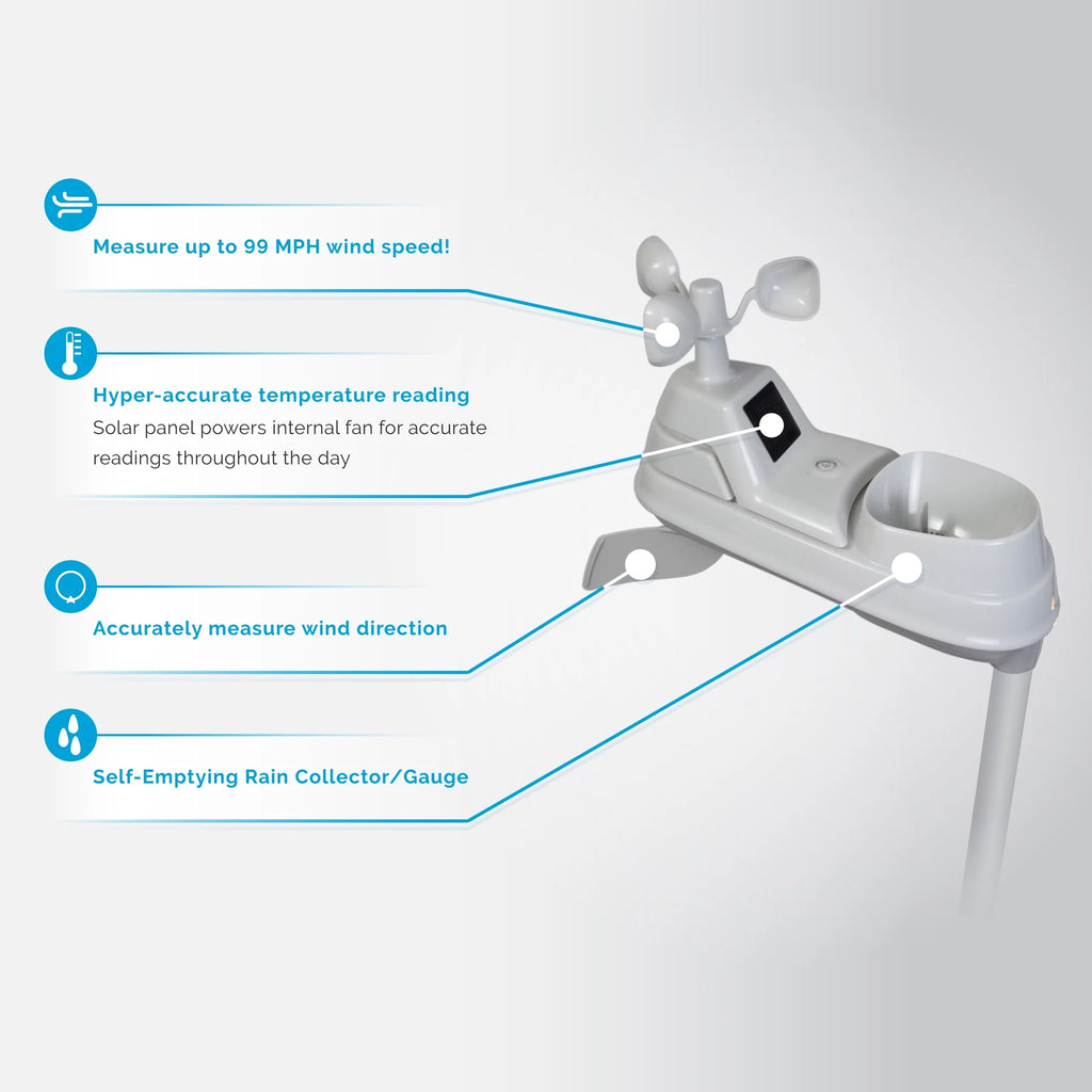 Wireless Indoor/Outdoor Weather Station with Remote Monitoring O785