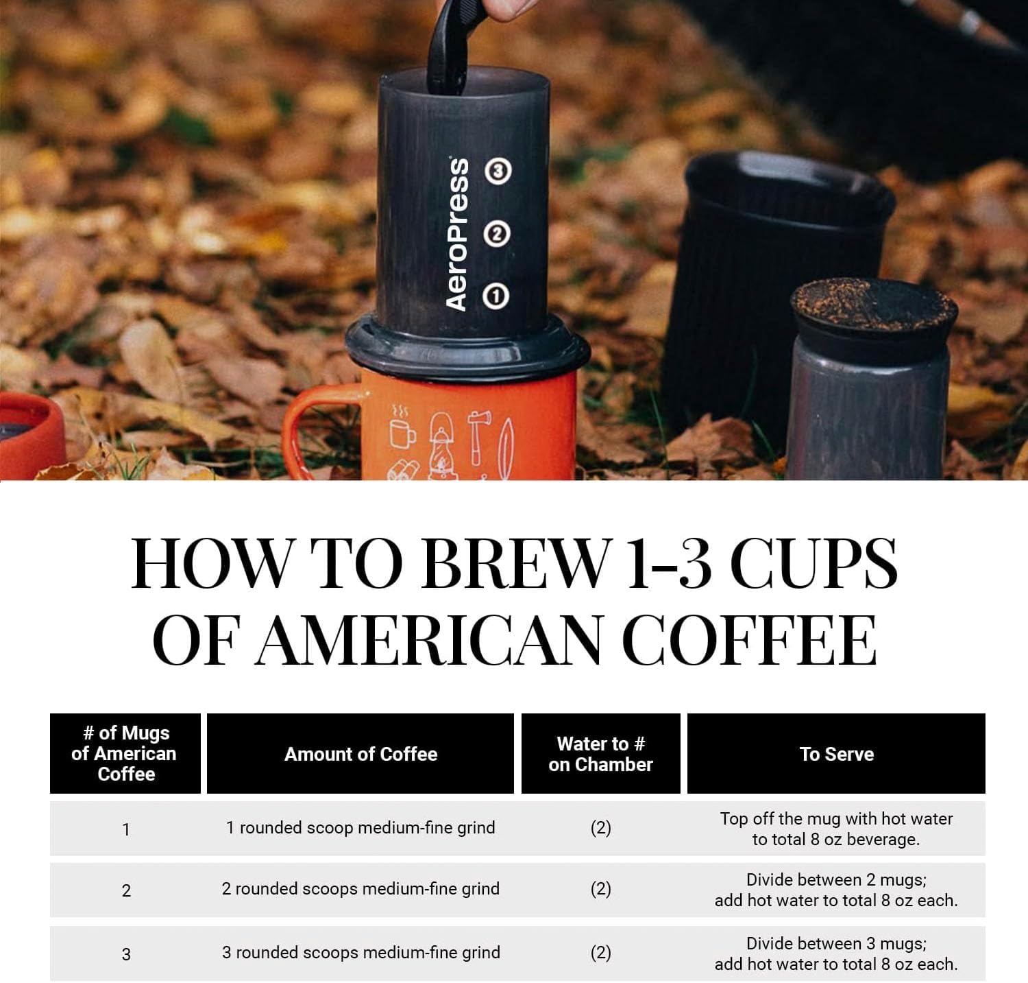 Travel Coffee Press Kit - 3-in-1 Portable Coffee Maker for Camping J576284