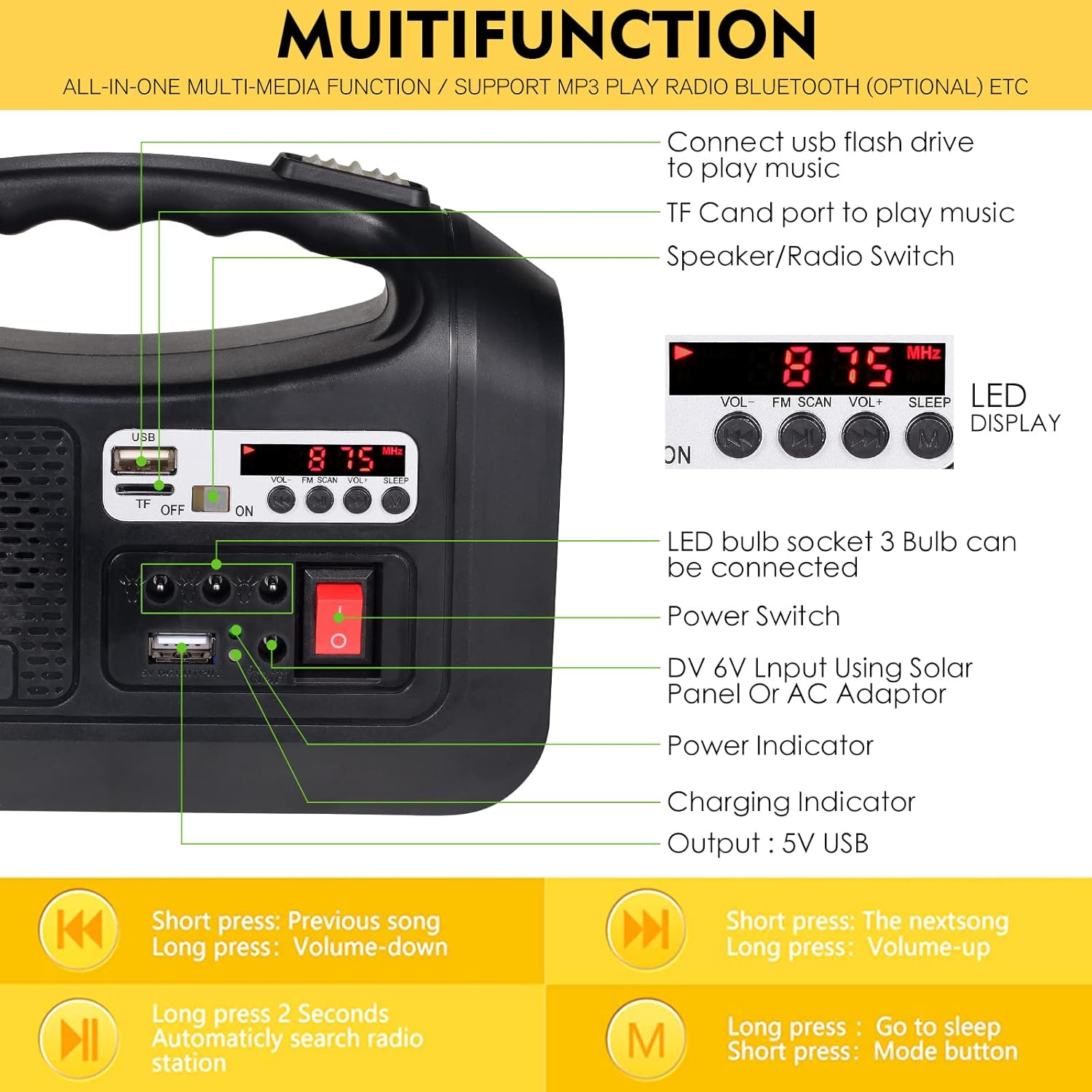Solar Generator with Panels - Portable Power Station for Emergency Home Use N9576