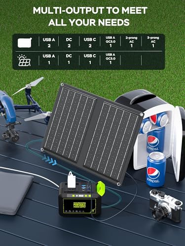Portable Power Station 88Wh Camping Lithium Battery Solar Generator Fast Charging with AC Outlet N28722