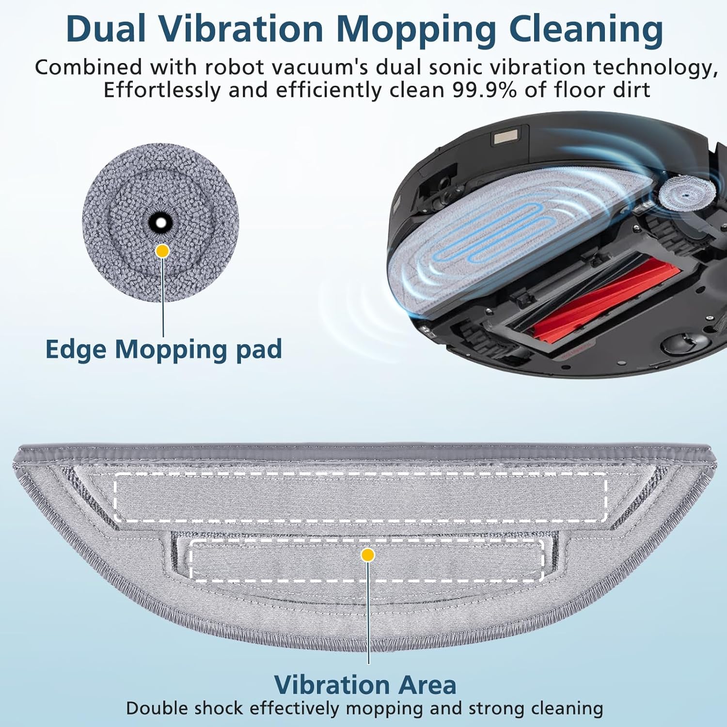 6 Pack Mop Pads for S8 MaxV Ultra Robot Vacuum Cleaner, Microfiber Cloths with Sonic Vibration A24107