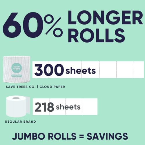 Bamboo Toilet Paper 3-Ply 24 Rolls Septic Safe J2093