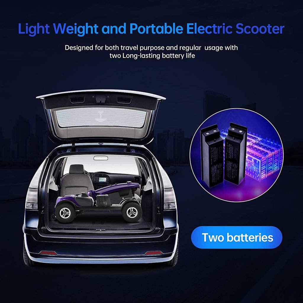 Electric 4-Wheel Mobility Scooter for Seniors, 300lbs Capacity, 16 Mile Range Y745