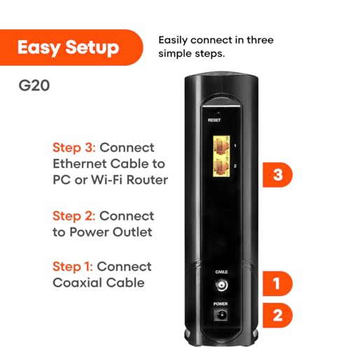 Cable Modem DOCSIS 3.1 Gigabit, 32x8, 4 OFDM Channels M316