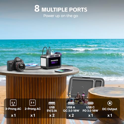 Portable Power Station 88Wh Camping Lithium Battery Solar Generator Fast Charging with AC Outlet N28722