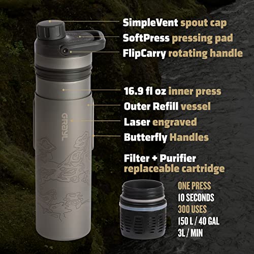 Titanium Water Purifier Filter Bottle 16.9 oz for Hiking Travel S49394