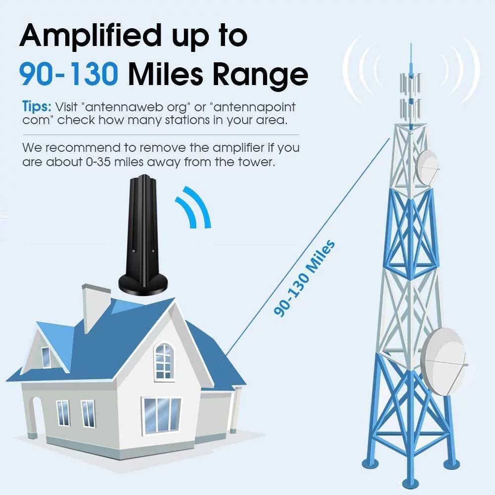 Amplified HD Digital Indoor TV Antenna, 4K VHF UHF, 18FT Coaxial Cable U831