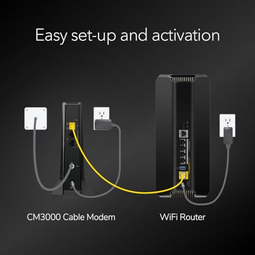 Cable Modem DOCSIS 3.1 for Cable Plans up to 2.5Gbps F210572