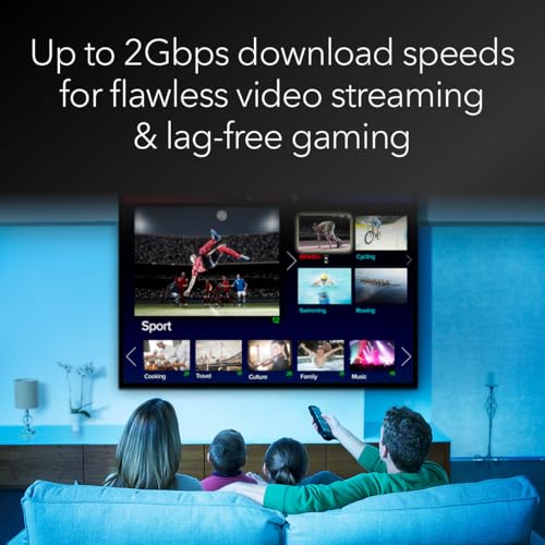 Cable Modem DOCSIS 3.1 for Cable Plans up to 2.5Gbps F210572