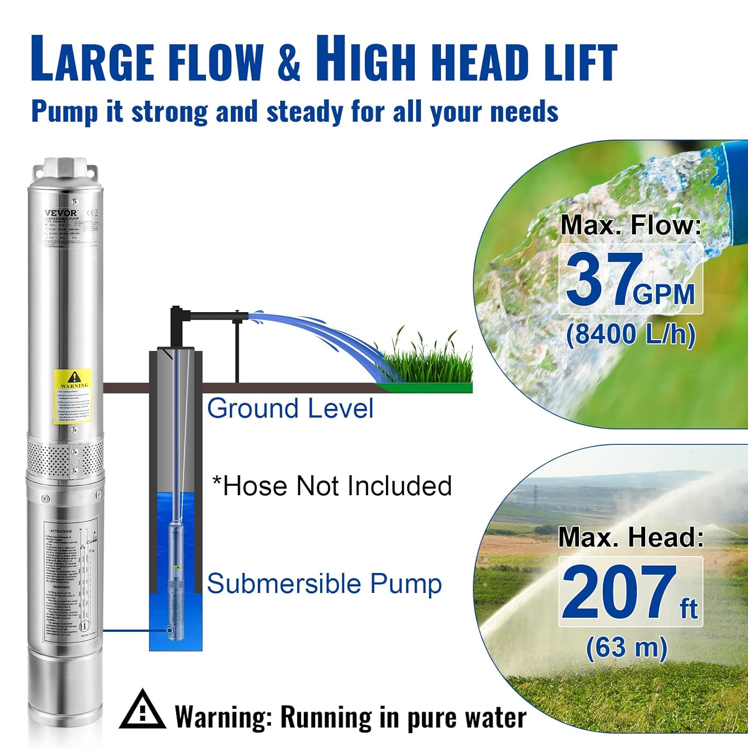 Deep Well Submersible Pump, 1HP 37GPM 207ft, Stainless Steel N18225
