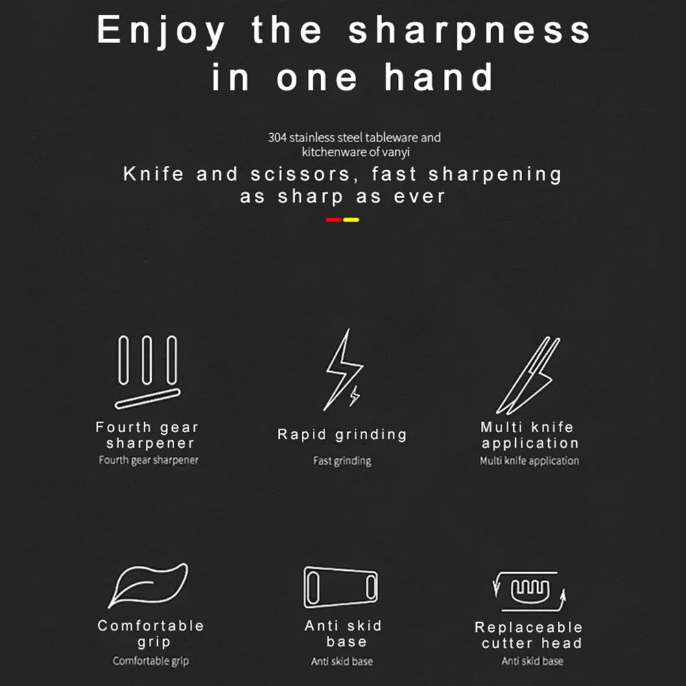 Electric Knife Sharpener 3 Speed Sharpening System A16038
